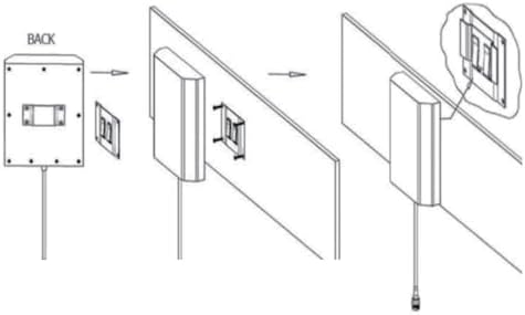 Vue 6 de Celicence Amplificateur De Signal