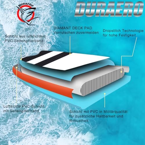 Vue 5 de Stand Up Paddle Gonflable
