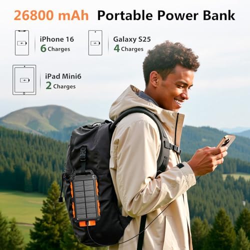 Vue 4 de Batterie Externe Solaire Mah
