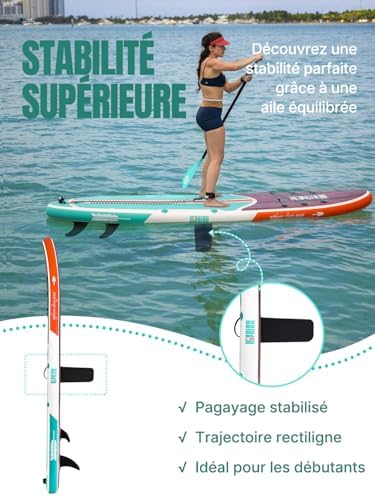 Vue 3 de Niphean Paddle Gonflable Adulte
