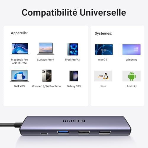 Vue 5 de Ugreen Revodok Hub Usb