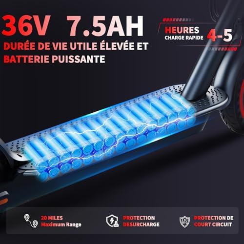 Vue 6 de Qnq Trottinettes Electriques Adulte