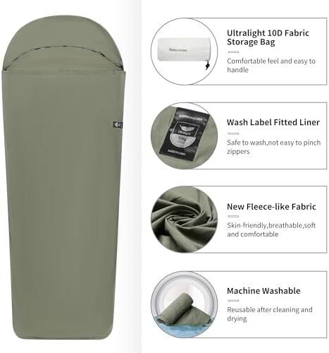 Vue 3 de Naturehike Sac De Couchage