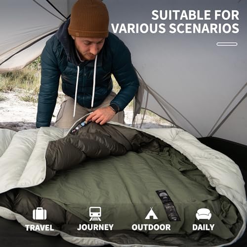 Vue 6 de Naturehike Sac De Couchage
