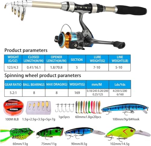 Vue 5 de Icyant Kit Complet Canne