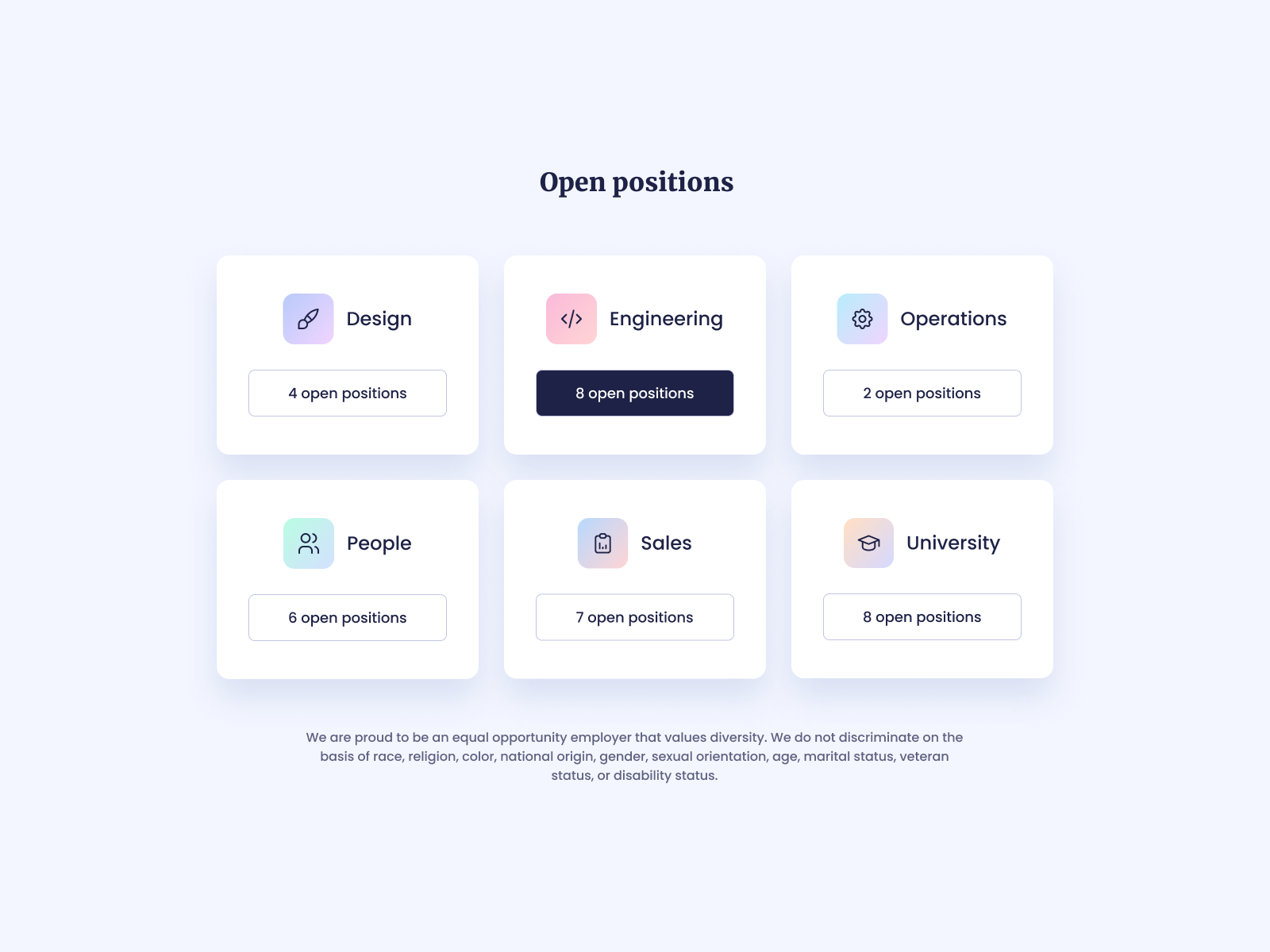 Job Cards