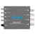 AJA FIDO-4R-ST 4-Channel Single-Mode ST Fiber to 3G-SDI Receiver
