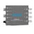 AJA FiDO-4T 4-Channel 3G-SDI to Single-Mode LC Fiber Transmitter