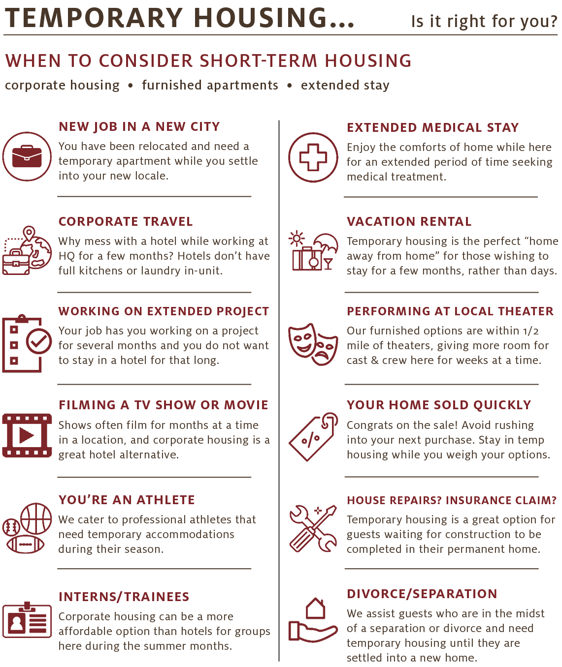 Temporary Housing: Is it right for you? When to consider short-term housing
