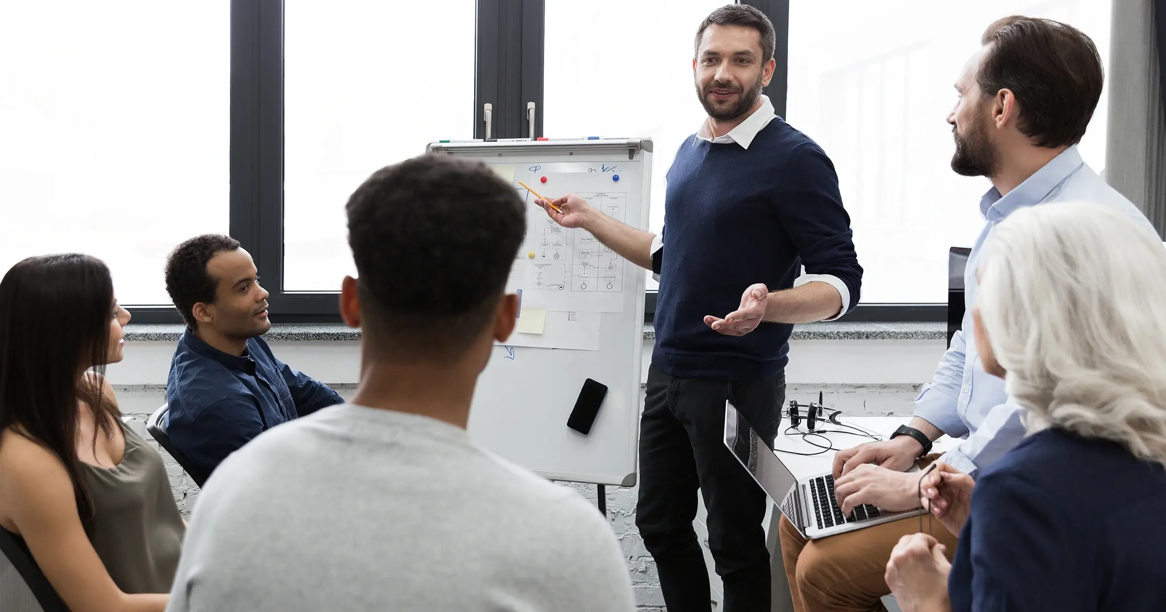 Person at the whiteboard explaining a concept to their team