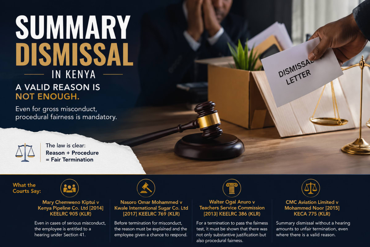 SUMMARY DISMISSAL IN KENYA