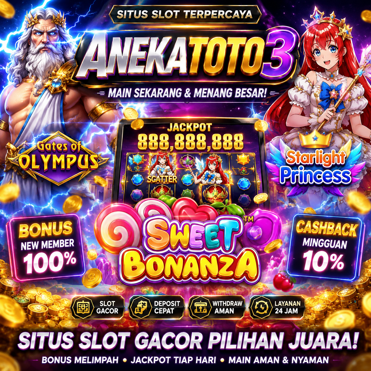 ANEKATOTO3: Platform Hiburan Digital yang Praktis dan Modern 