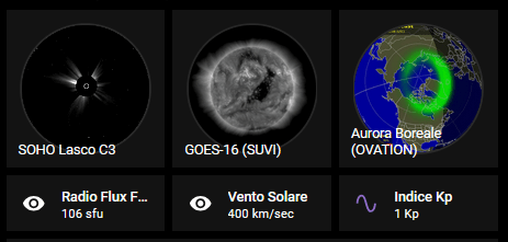 Live Sun, NOAA