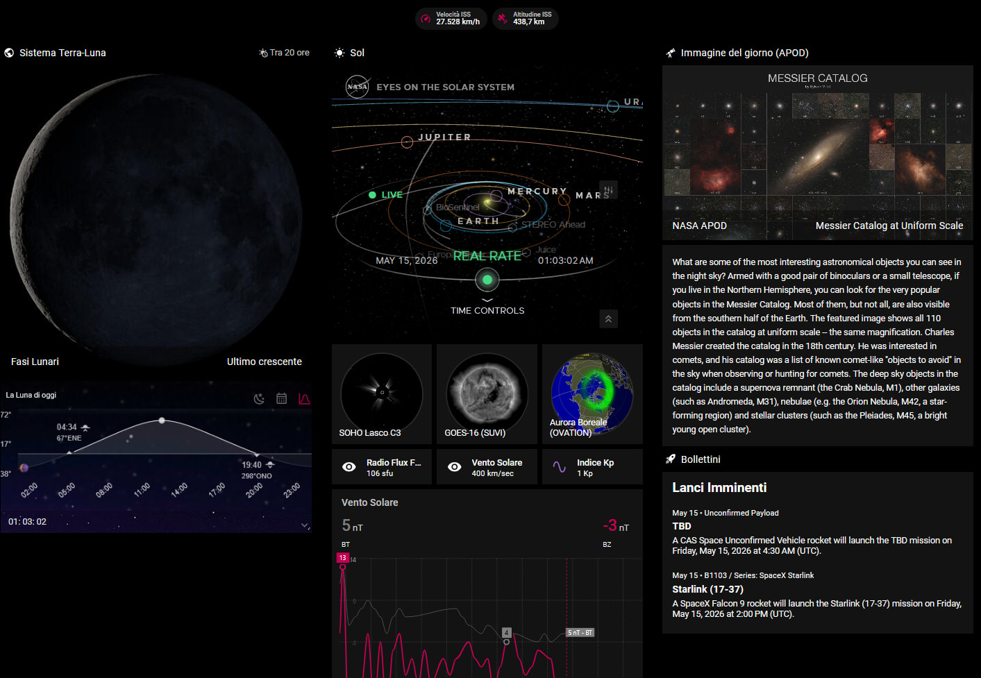 La dashboard di astrometria