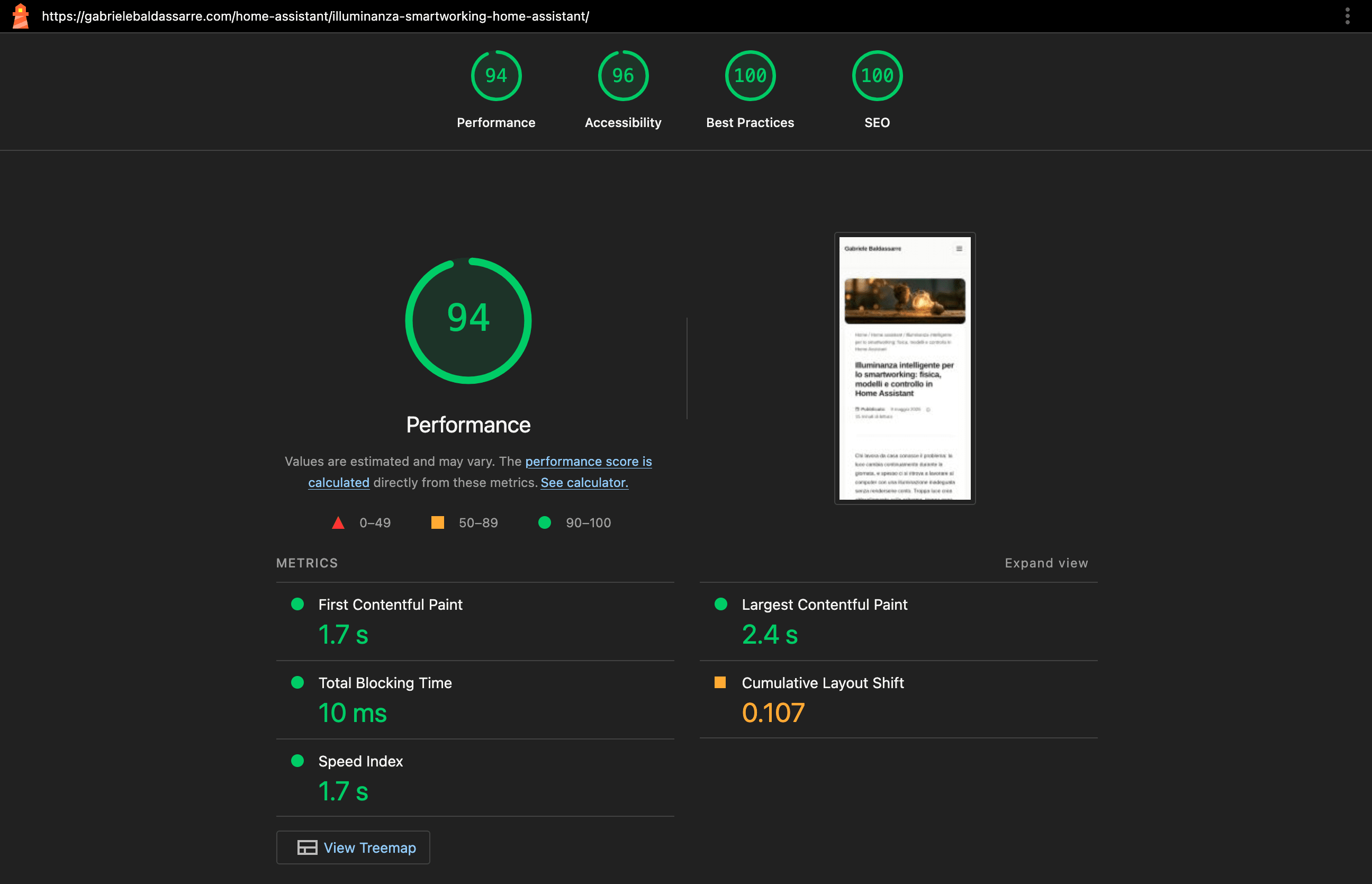 Esempio di report Lighthouse