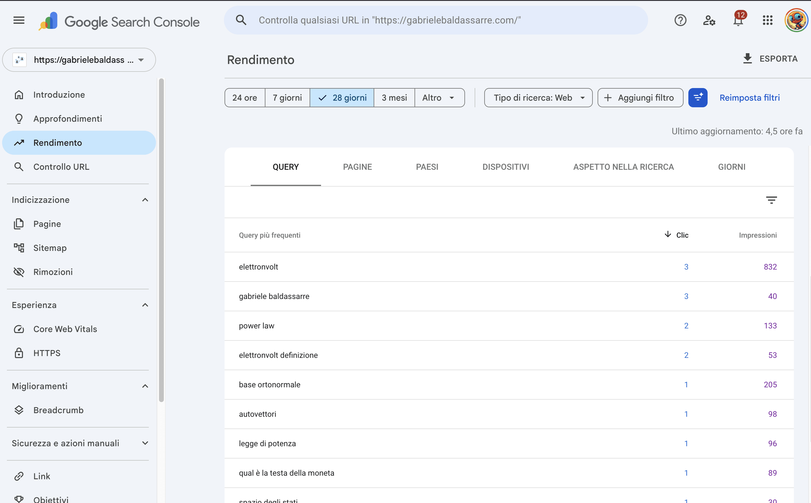 Screenshot di Google Search Console