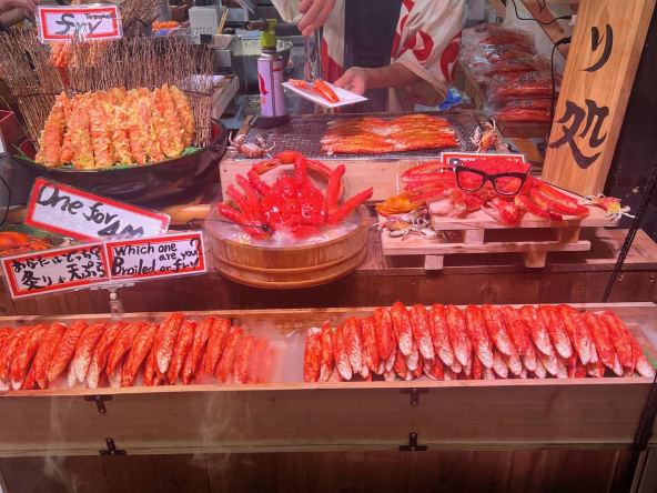 Day 7 · Kyoto