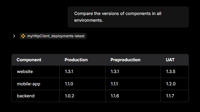 AI Agent DevOps Query