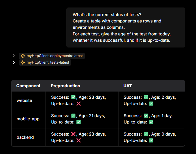 AI Agent DevOps Query