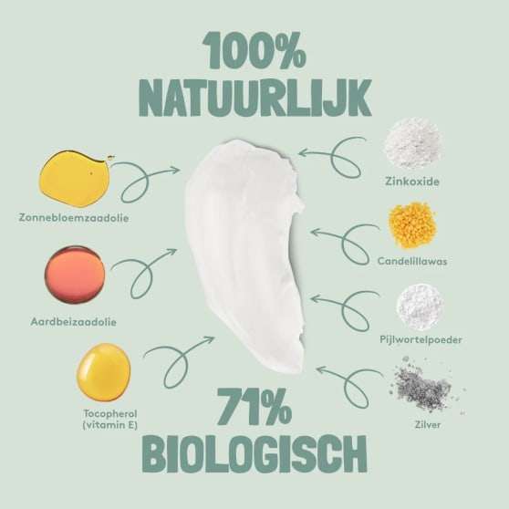 Nuud Natuurlijke Vegan Deodorant | Dubbelverpakking | Nieuwe Formule