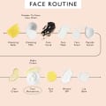 UpCircle Face Moisturiser with Vitamin E + Aloe Vera