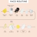 UpCircle Mineral SPF 25 Sunscreen for Face