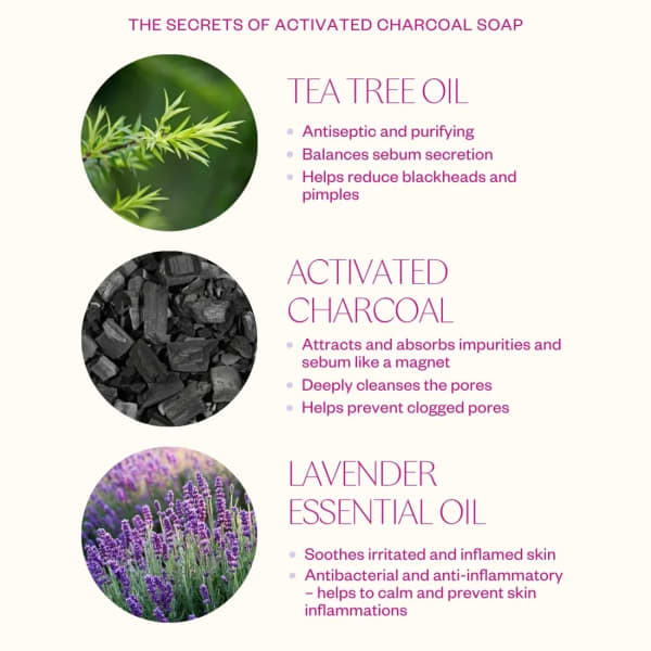 Flow Cosmetics Detox Soap diepreinigende gezichtszeep