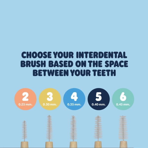 Smyle Interdentale Ragers Size 2 - 0,25mm