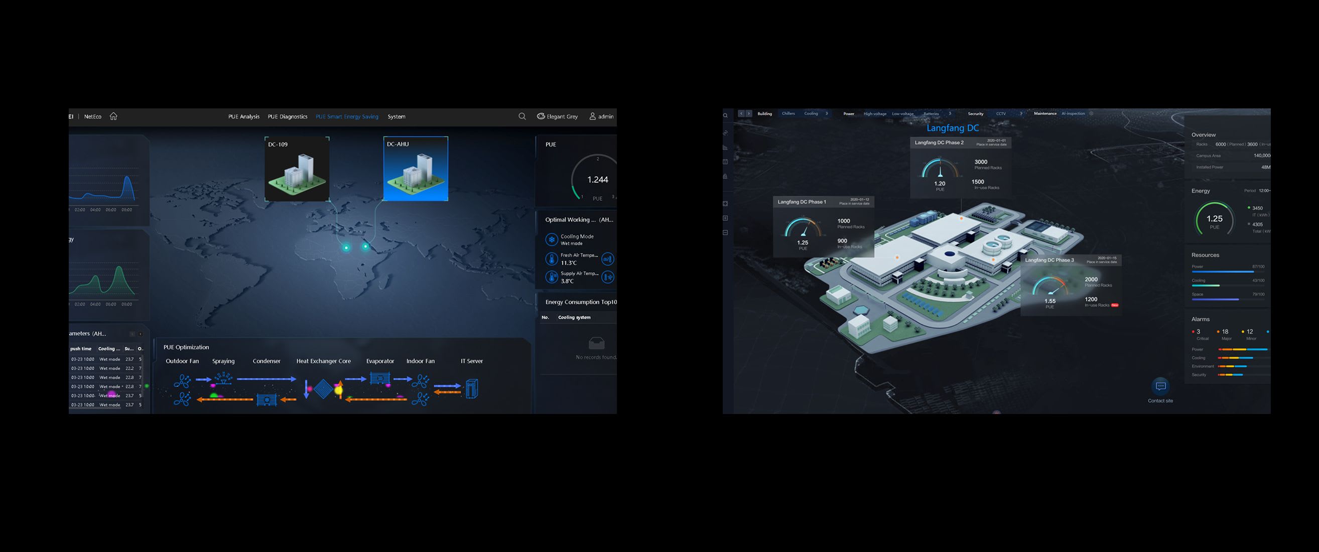 AI Industry Manufacturing - Digital Twin AI - AI-Powered Factory Logistics