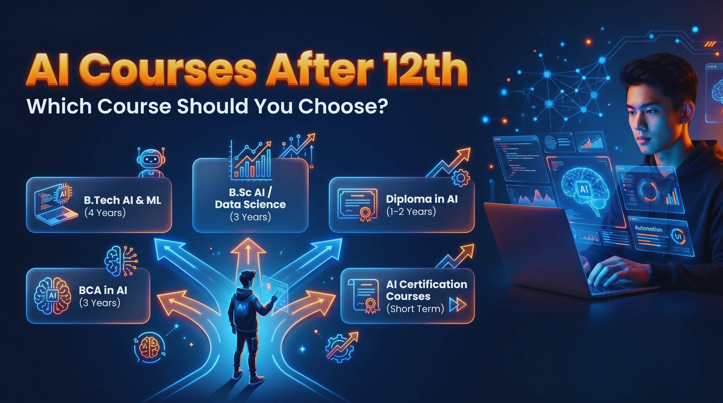AI Courses After 12th: Which Course Should You Choose in 2026