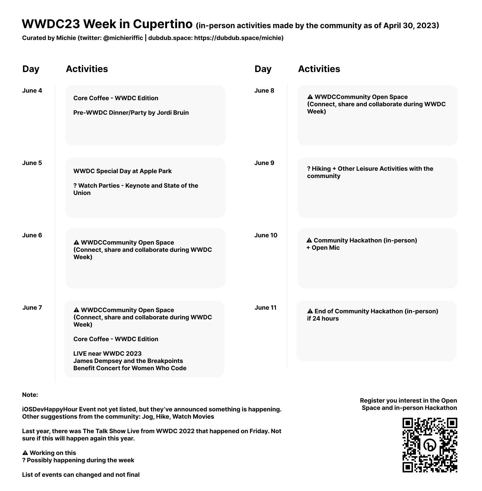 WWDC23 Week in Cupertino Calendar