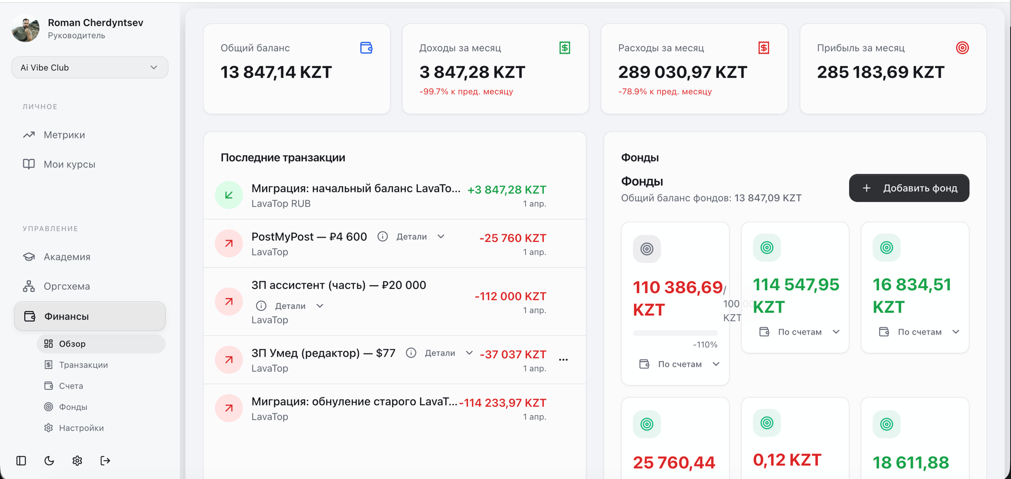 Финансовый модуль — баланс, транзакции, фонды