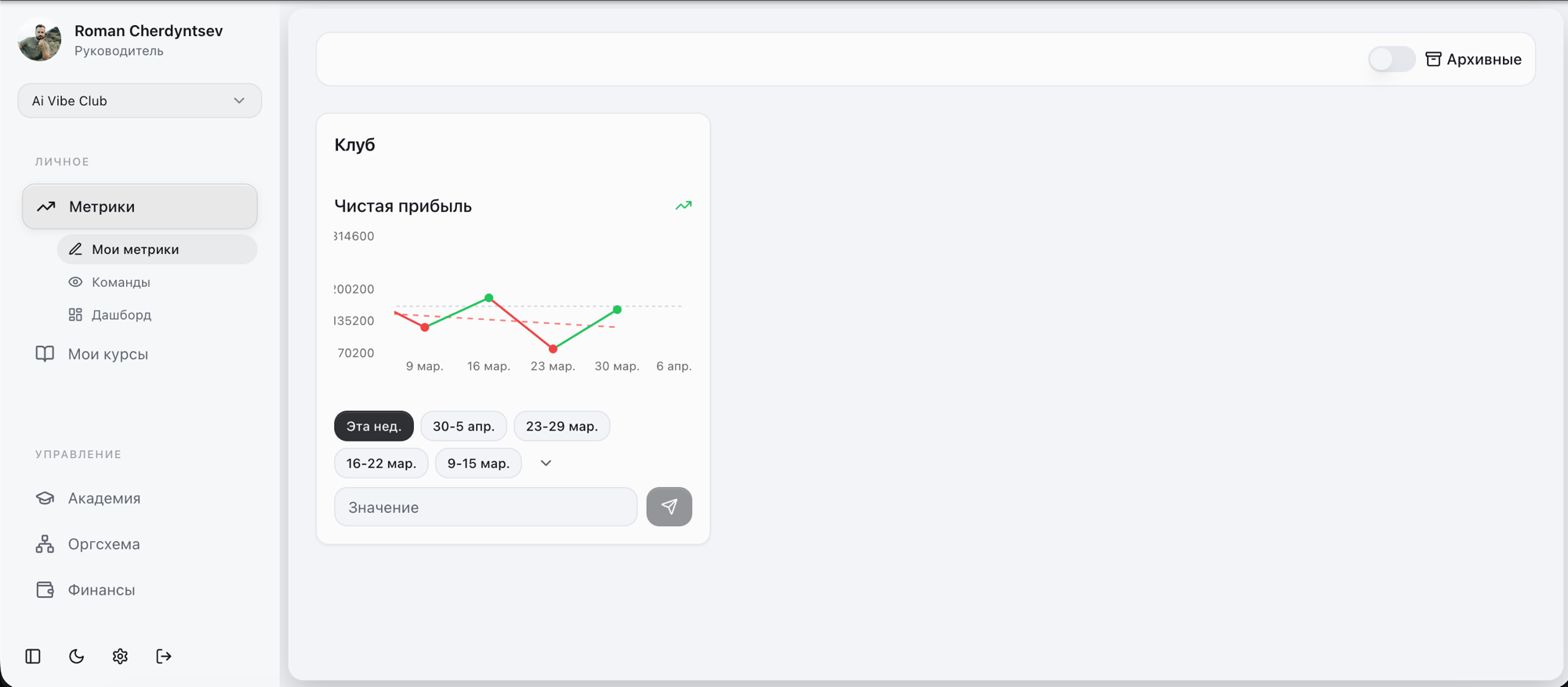 Личные метрики — чистая прибыль