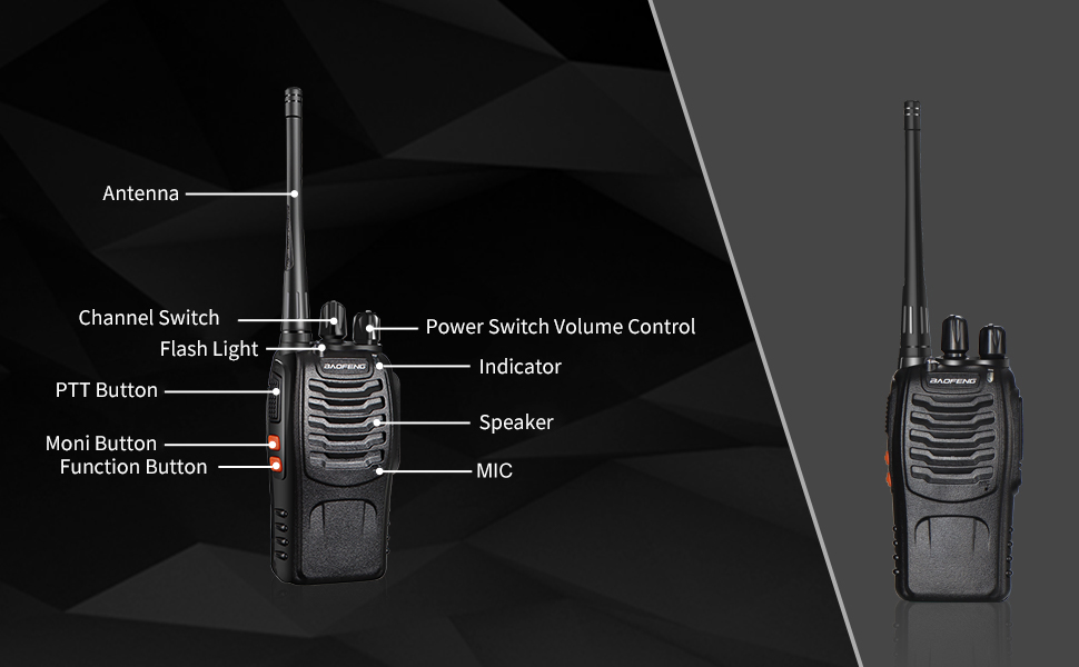 Walkie-talkie – Museo ETSIT