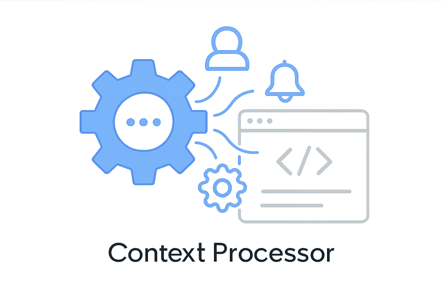 🌟 Django Context Processors: Explained Step-by-Step