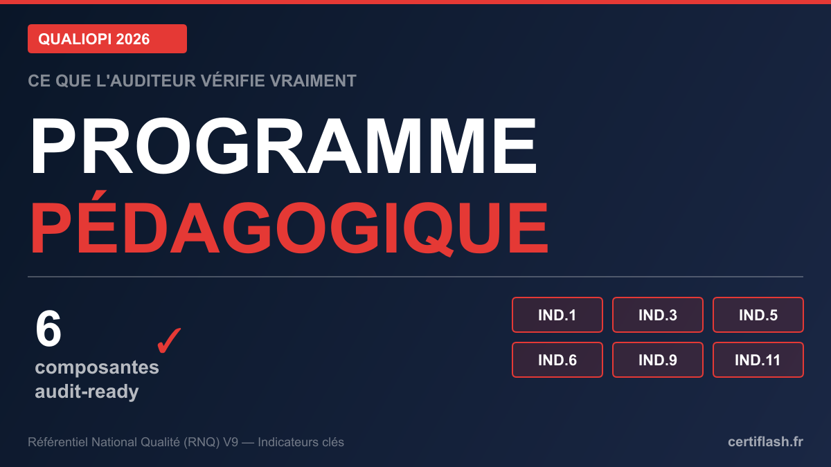 Programme pédagogique Qualiopi 2026 : ce que l'auditeur vérifie vraiment et comment structurer le vôtre