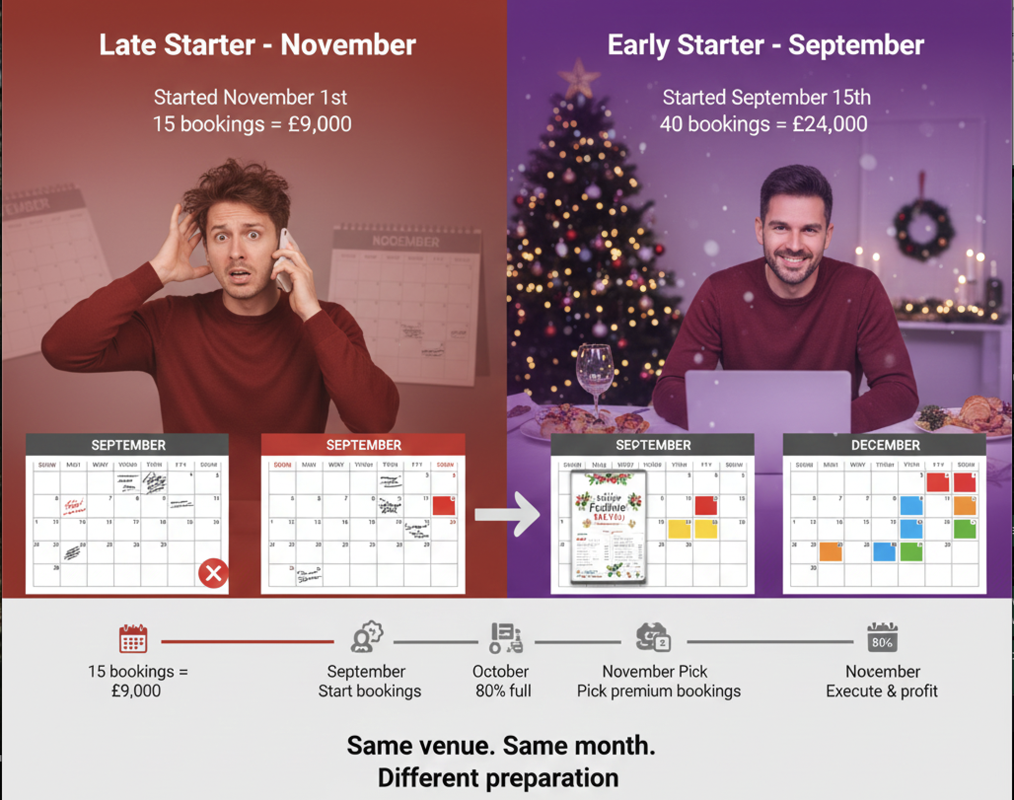 christmas-party-catering-menu-book-early