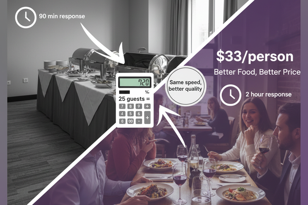 corporate-lunch-catering-steal-business-from-hotels