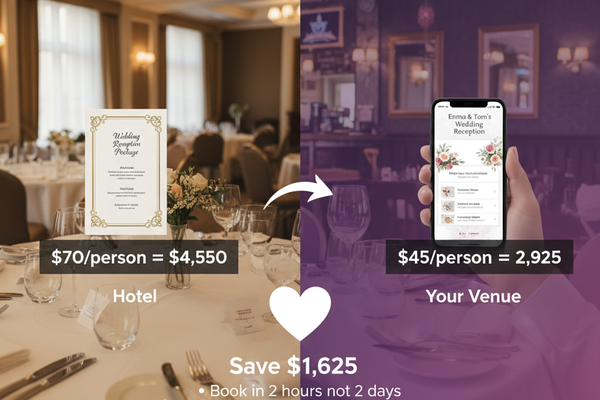 Small Wedding Menus: How Venues Beat Hotel Pricing