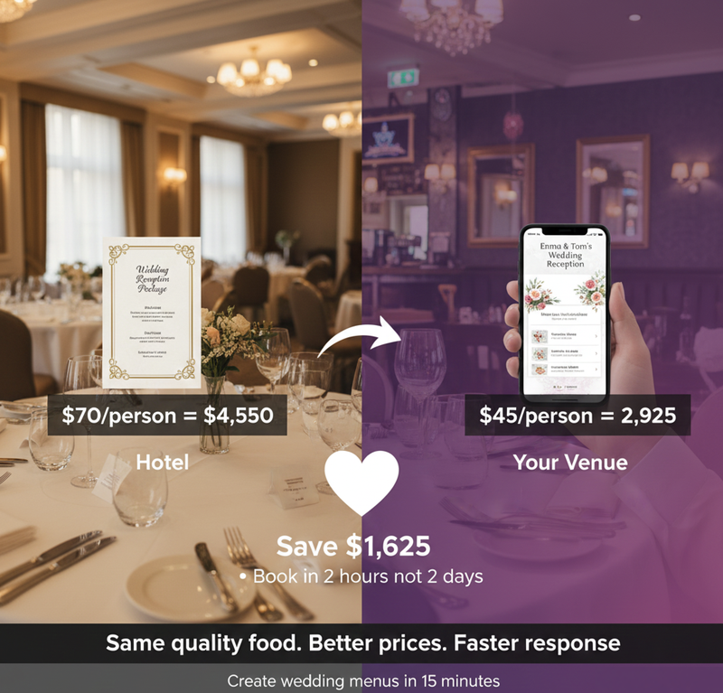 Small Wedding Menus: How Venues Beat Hotel Pricing