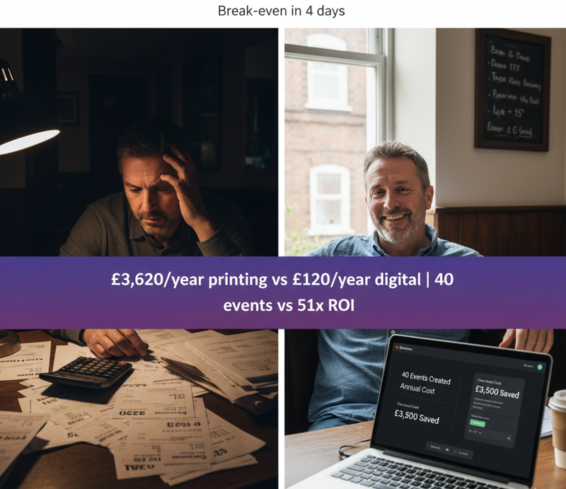 uk-pub-printing-costs-event-menus-analysis