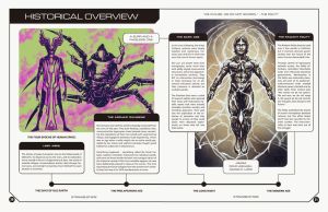 Strange Stars History spread