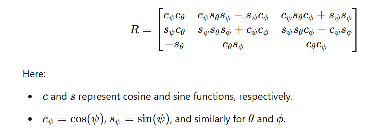 rotation matrix