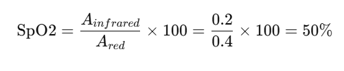 screenshot of solution