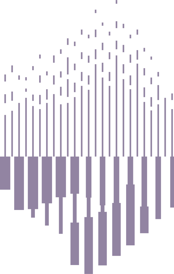 Pepsi Data Visualizer
