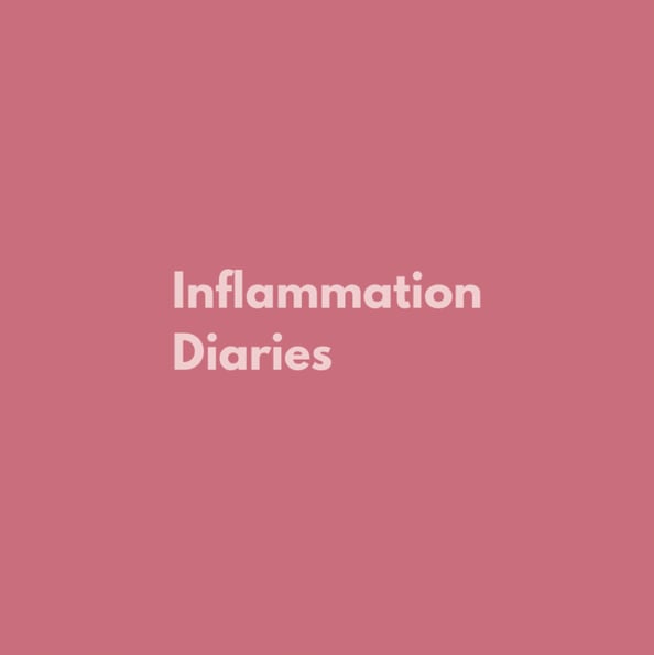Inflammation Diaries: The Inflammation Circle