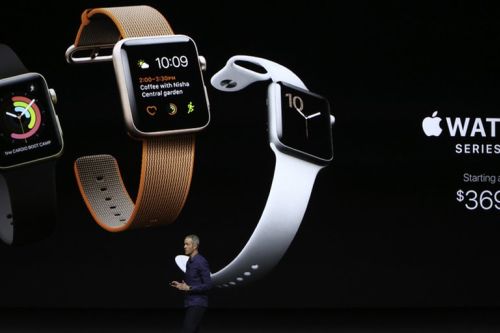 http://dienthoai.com.vn/anh/applewatch2.jpg
