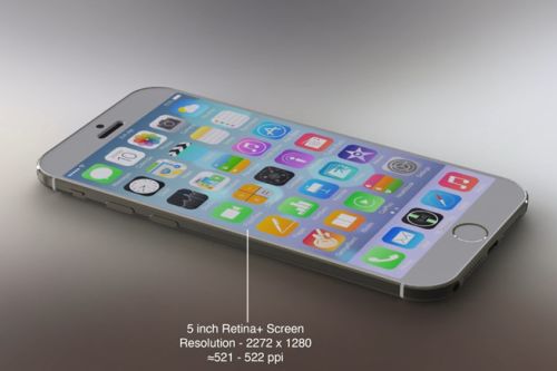 http://img.v3.news.zdn.vn/w660/Uploaded/ynssi/2014_06_05/NewiPhone6withiOS8concept.jpg