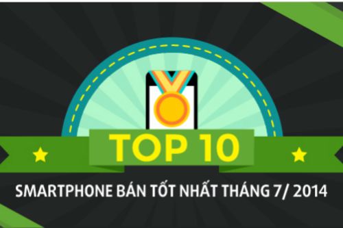 http://m.f5.img.vnexpress.net/2014/08/11/SmartphoneBanChayT7-2014-02-6588-1407725557.jpg