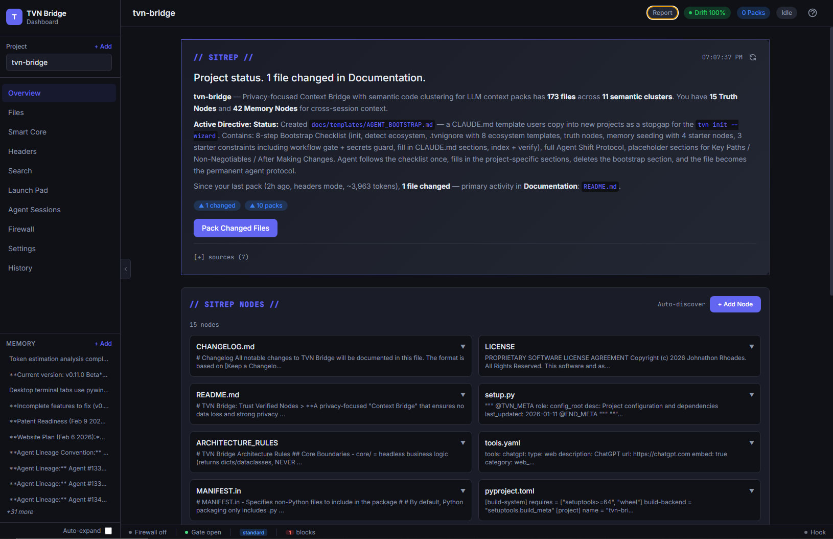 Dashboard Overview — TVN Bridge dashboard screenshot
